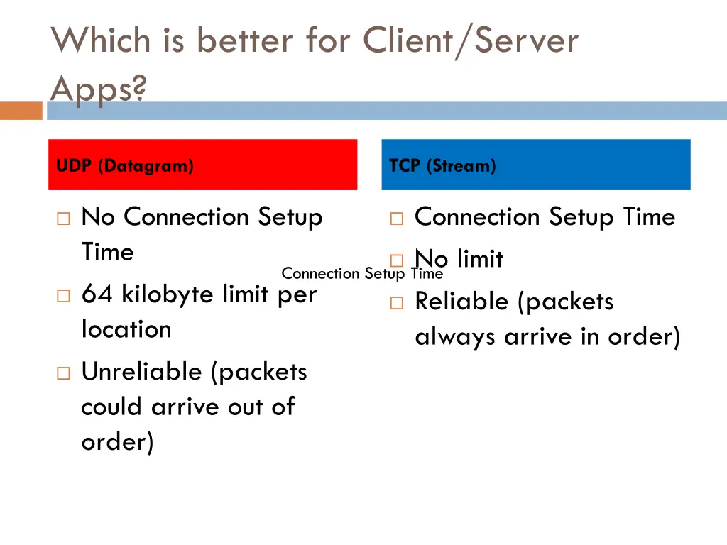 which is better for client server apps