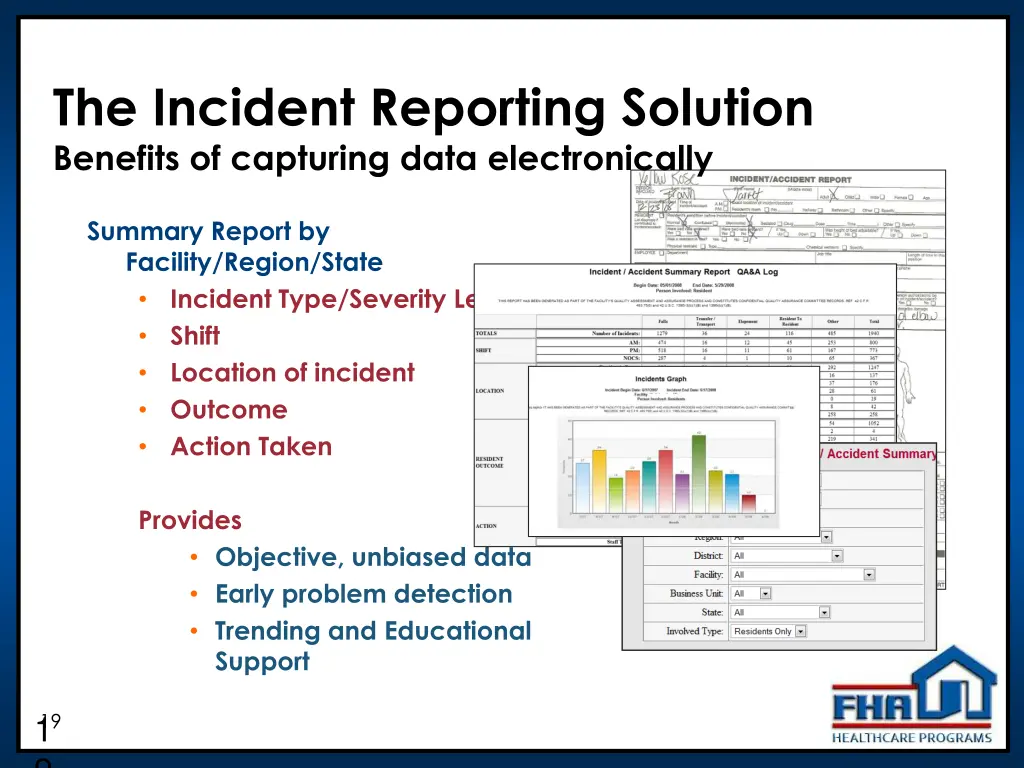 the incident reporting solution benefits