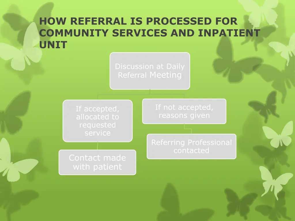 how referral is processed for community services