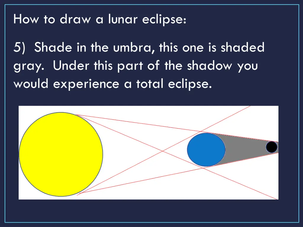 how to draw a lunar eclipse 4