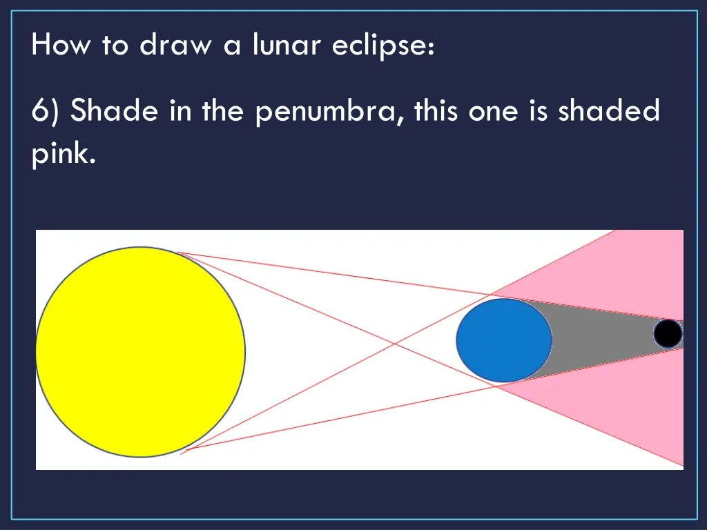 how to draw a lunar eclipse 5