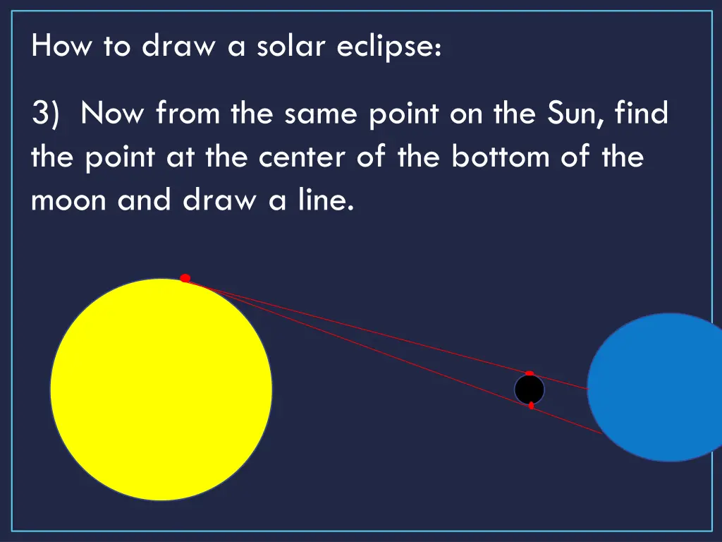 how to draw a solar eclipse 2