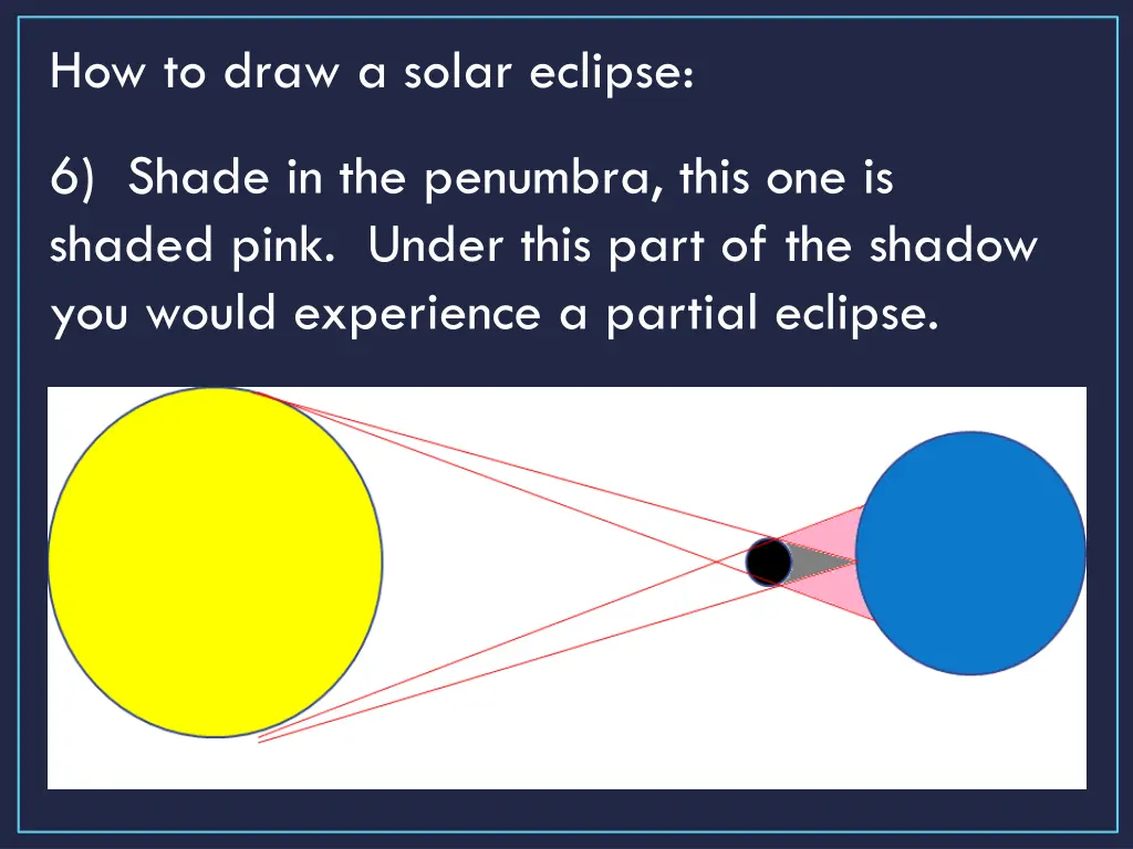 how to draw a solar eclipse 5