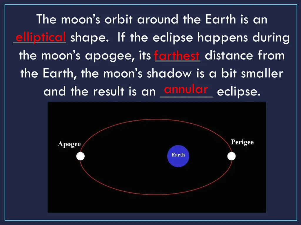 the moon s orbit around the earth is an shape