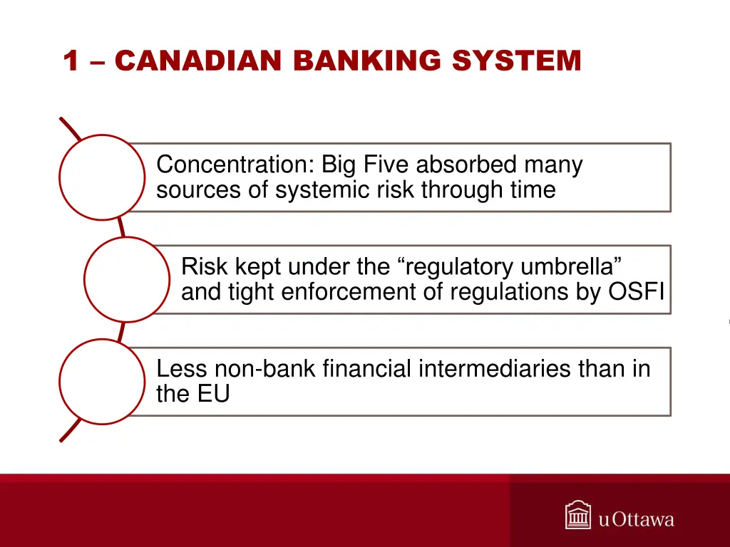 1 canadian banking system