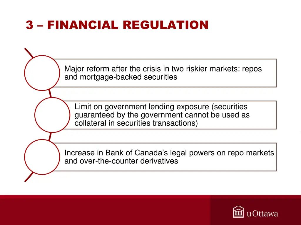 3 financial regulation