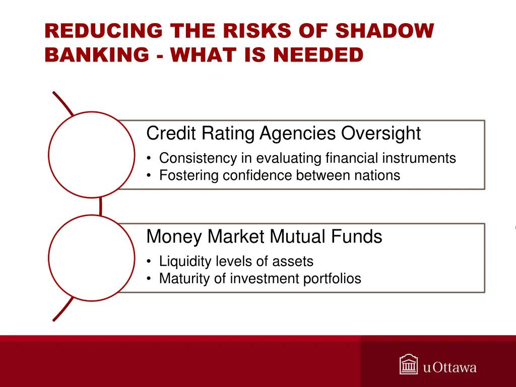 reducing the risks of shadow banking what