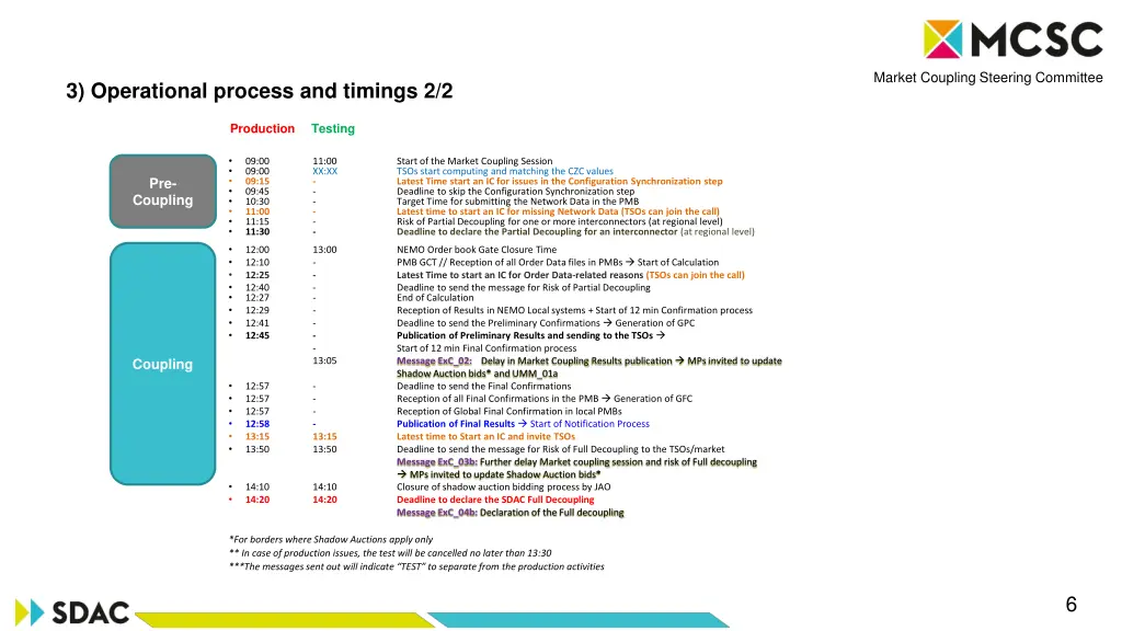 market coupling steering committee 5