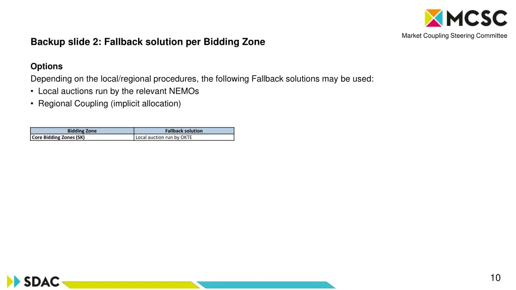 market coupling steering committee 9