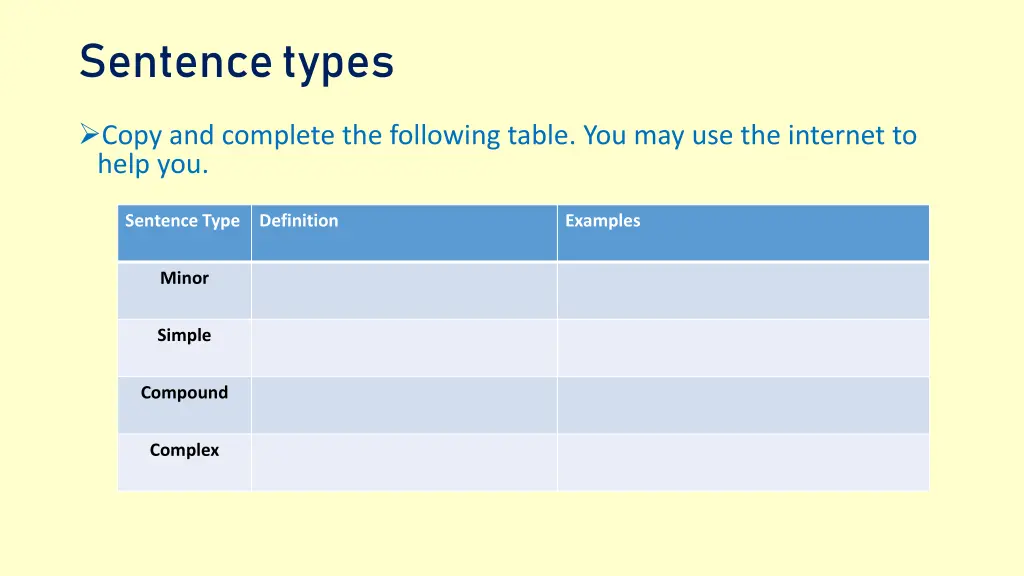 sentence types