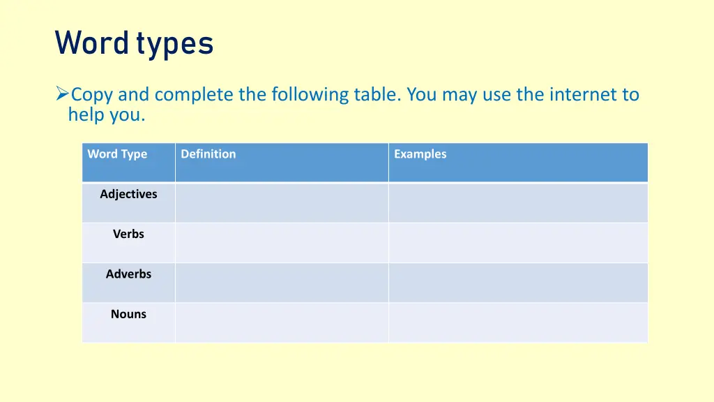 word types