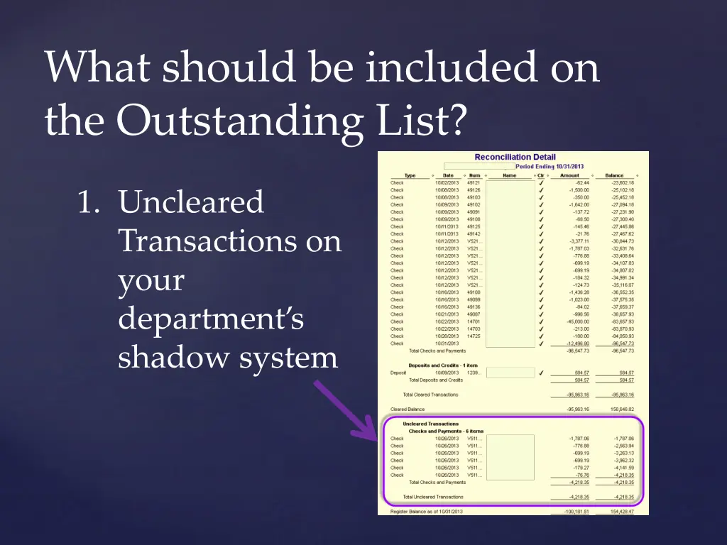 what should be included on the outstanding list