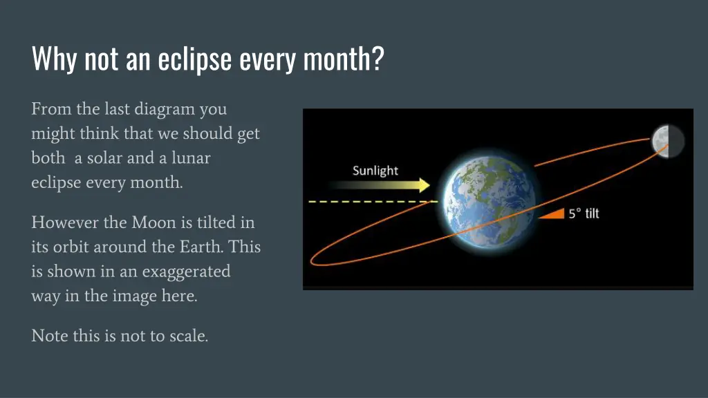 why not an eclipse every month