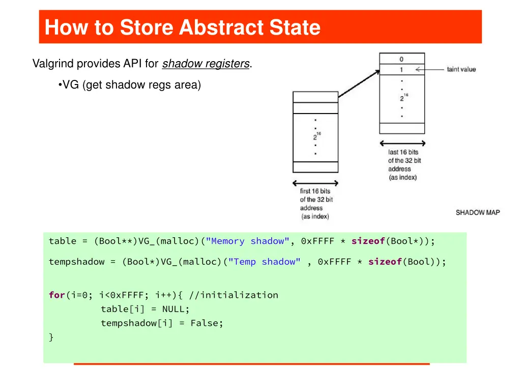 how to store abstract state 1