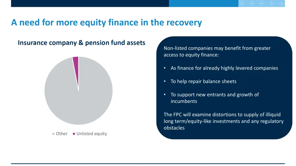 a need for more equity finance in the recovery