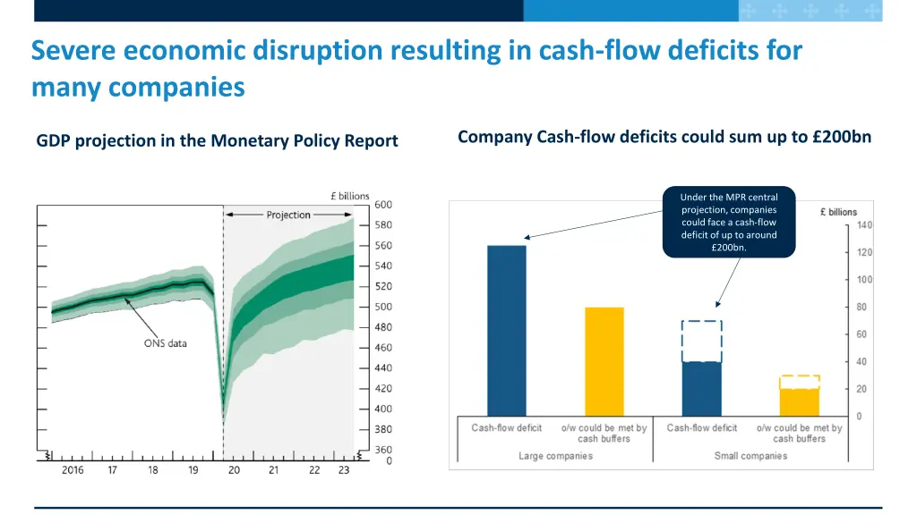 severe economic disruption resulting in cash flow