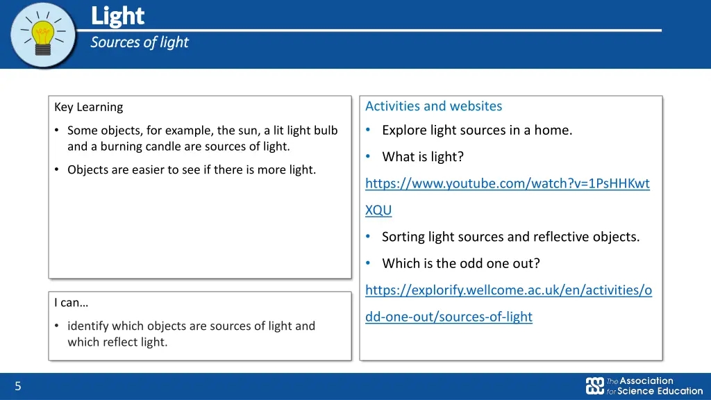 light light sources of light sources of light