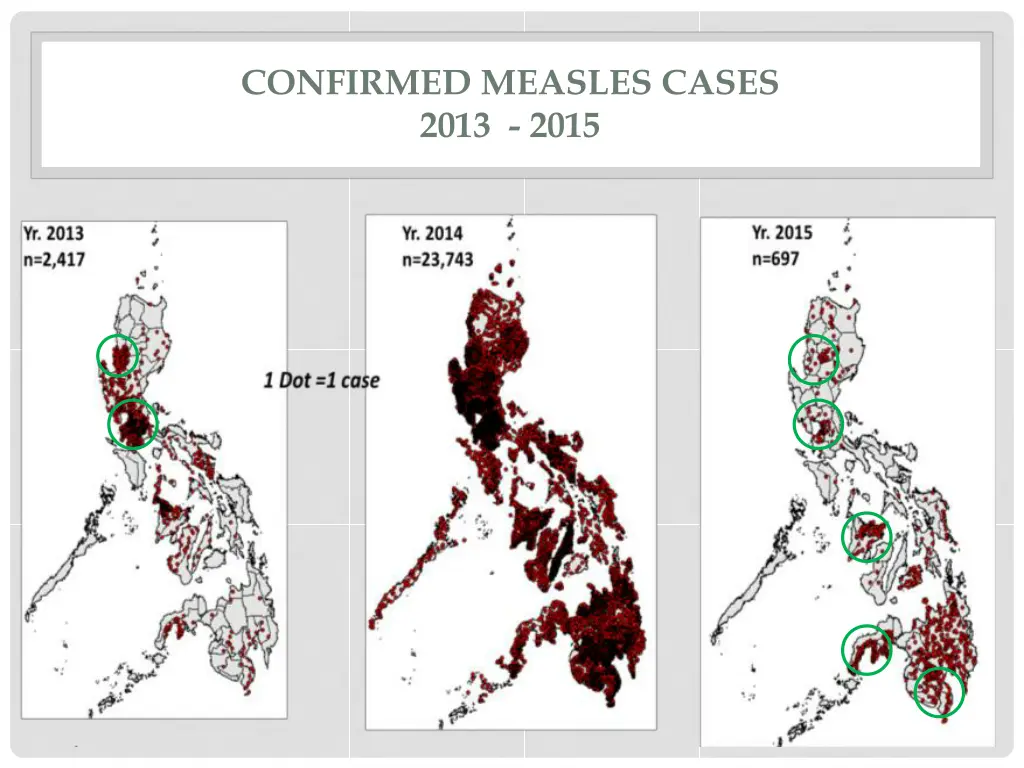 confirmed measles cases 2013 2015