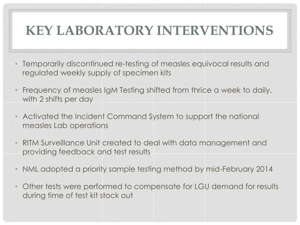 key laboratory interventions