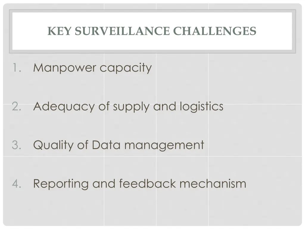 key surveillance challenges