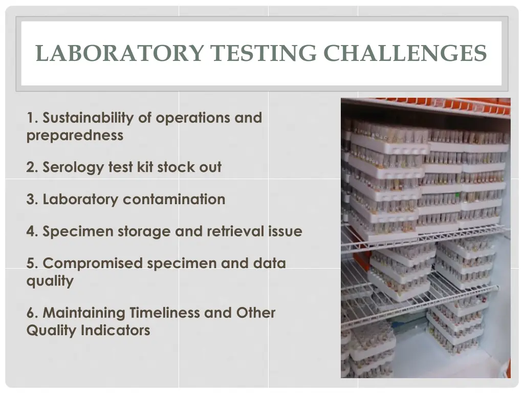 laboratory testing challenges