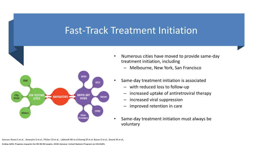 fast track treatment initiation