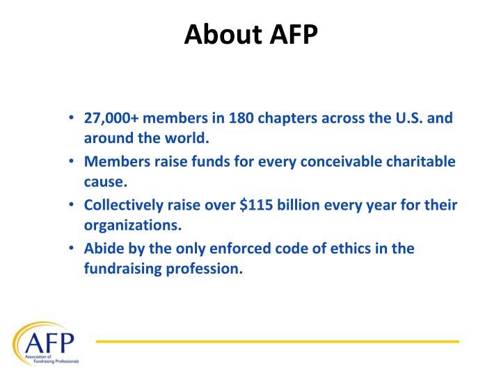 about afp