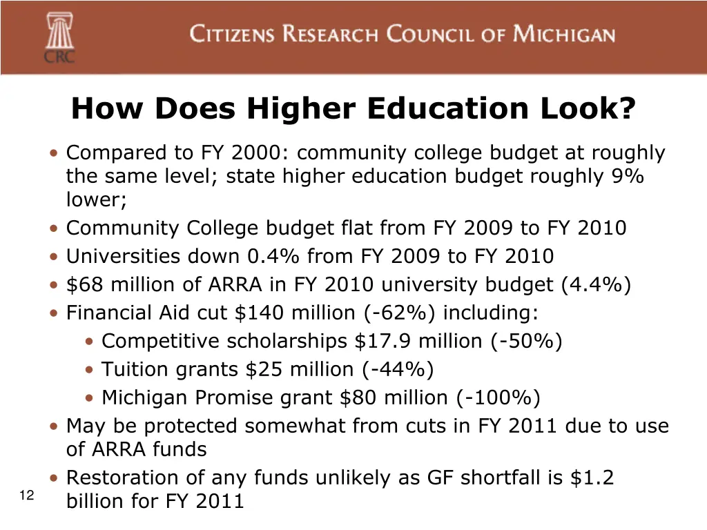 how does higher education look