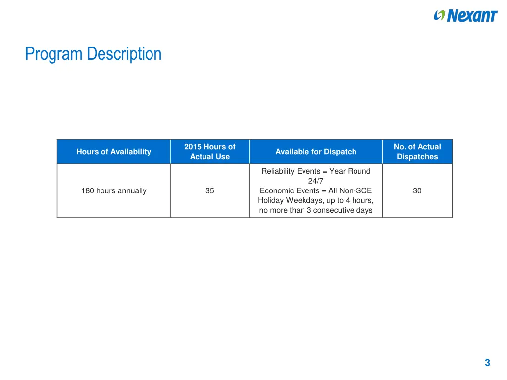 program description 1