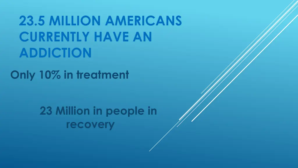 23 5 million americans currently have an addiction