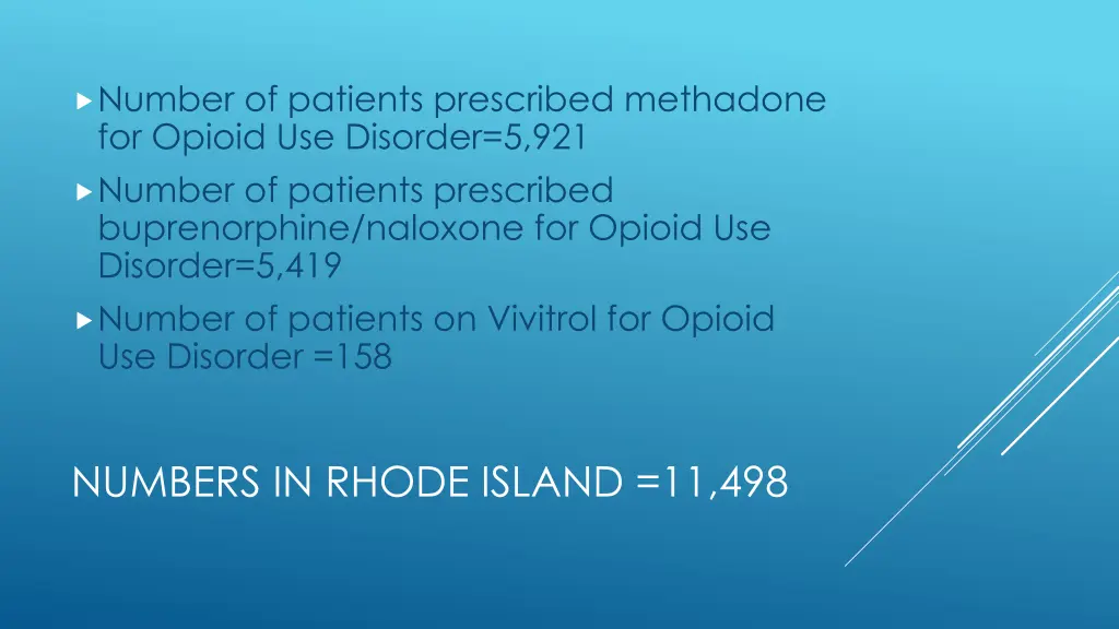 number of patients prescribed methadone