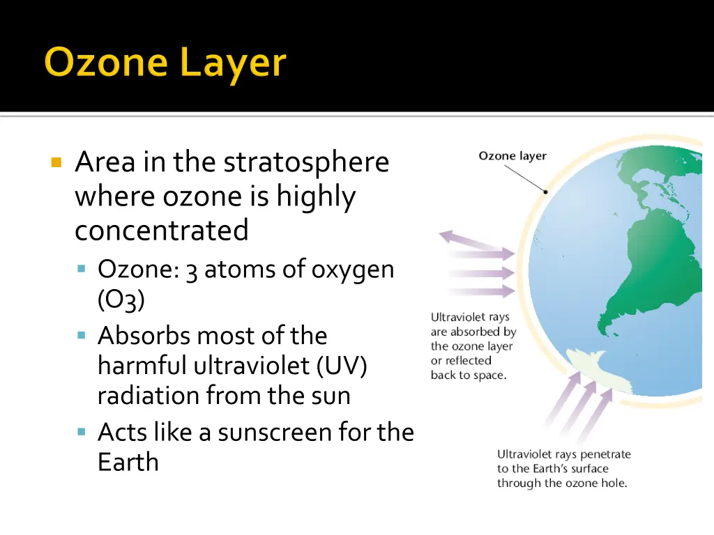 area in the stratosphere where ozone is highly