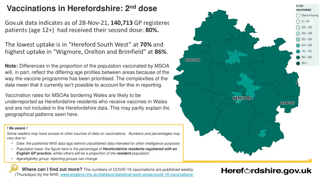 vaccinations in herefordshire 2 nd dose