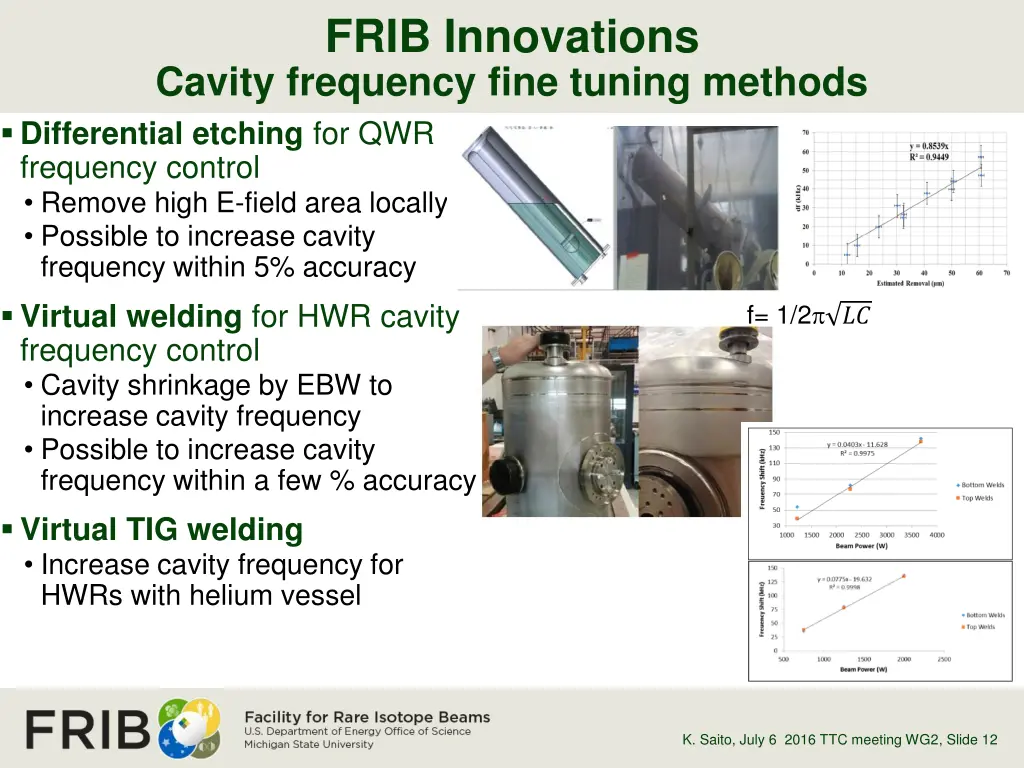 frib innovations cavity frequency fine tuning