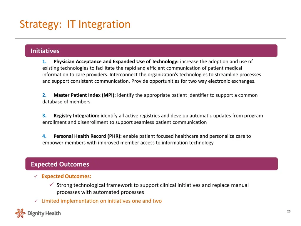 strategy it integration