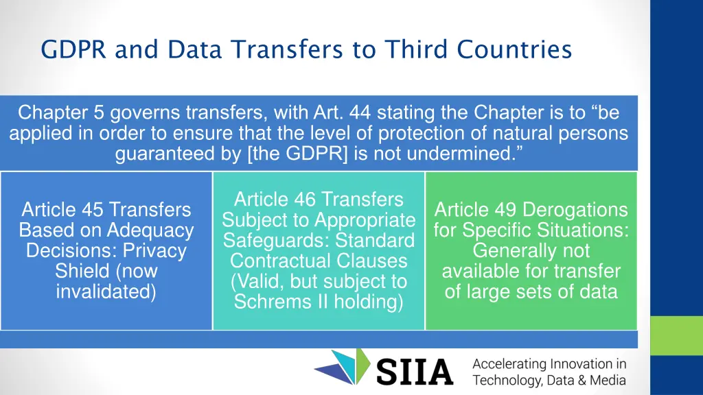 gdpr and data transfers to third countries