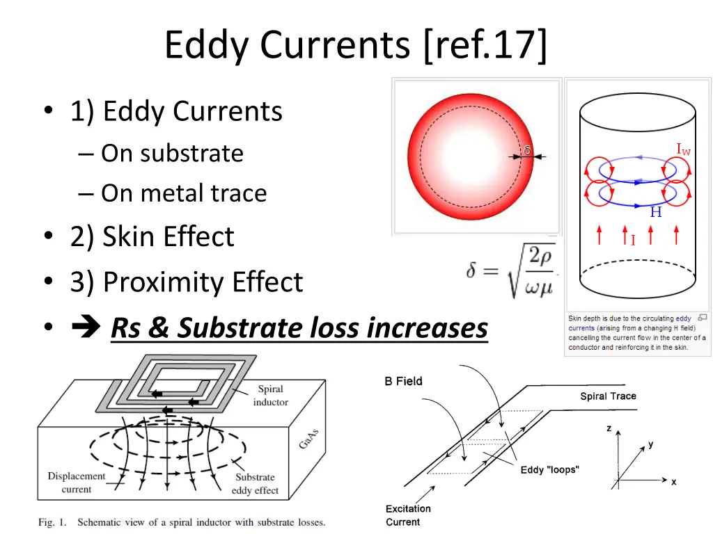 eddy currents ref 17