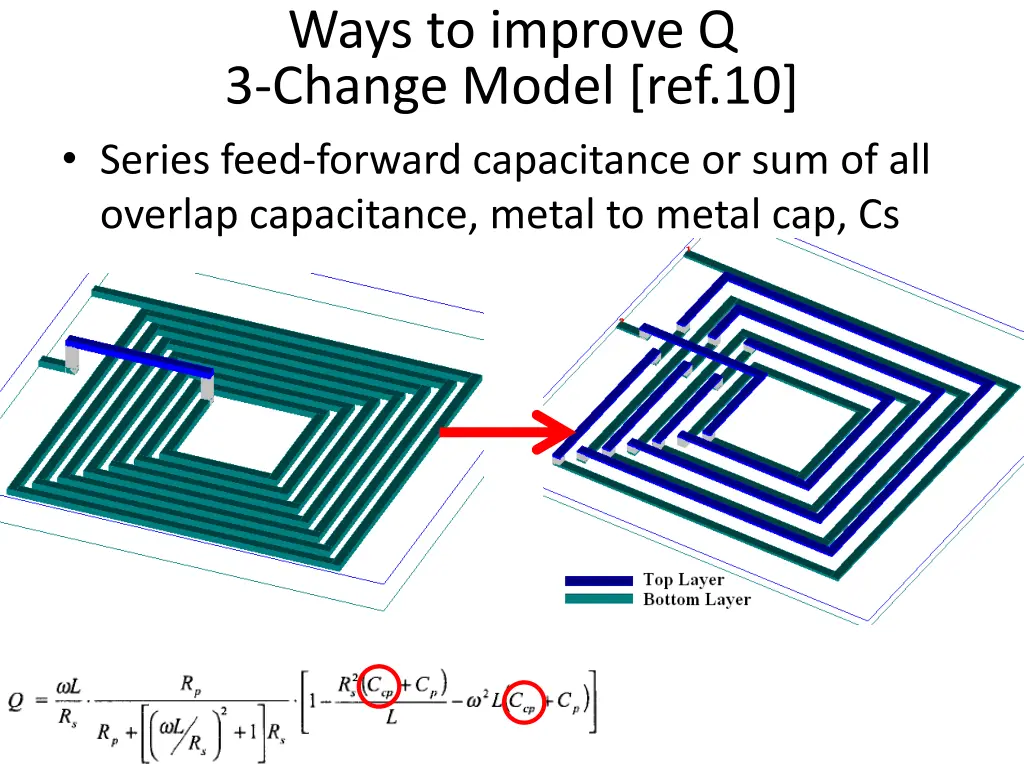 ways to improve q 3 change model ref 10