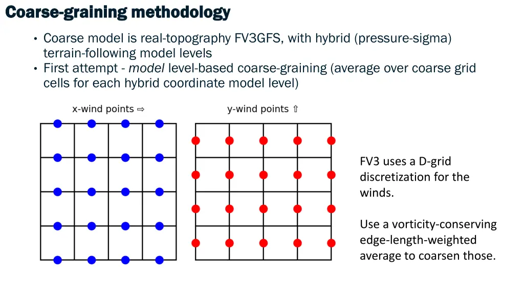 coarse coarse graining methodology graining 3