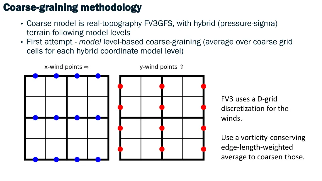 coarse coarse graining methodology graining 4