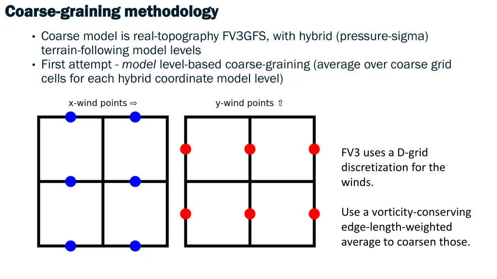 coarse coarse graining methodology graining 5