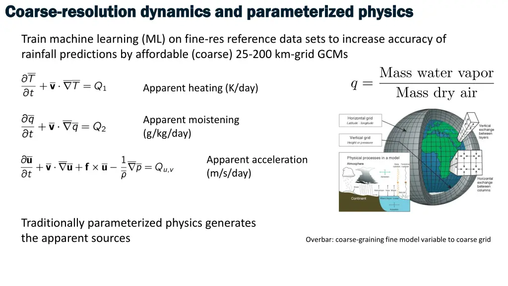 coarse coarse resolution dynamics