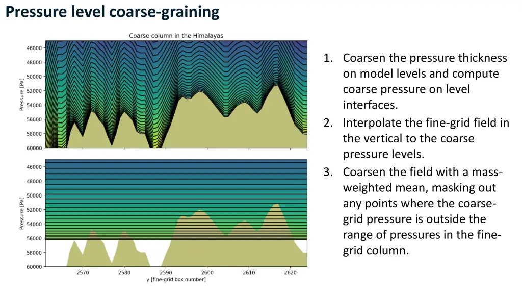 pressure level coarse graining 2