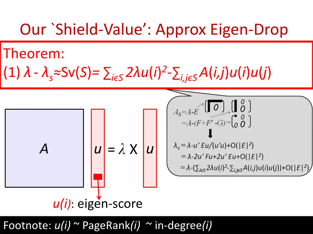 our shield value approx eigen drop theorem