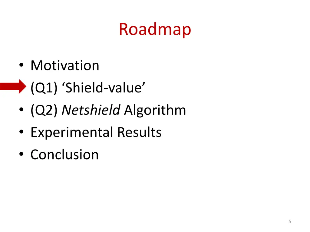 roadmap