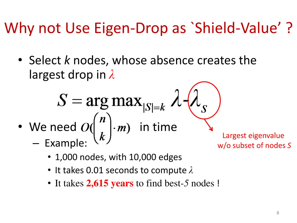 why not use eigen drop as shield value