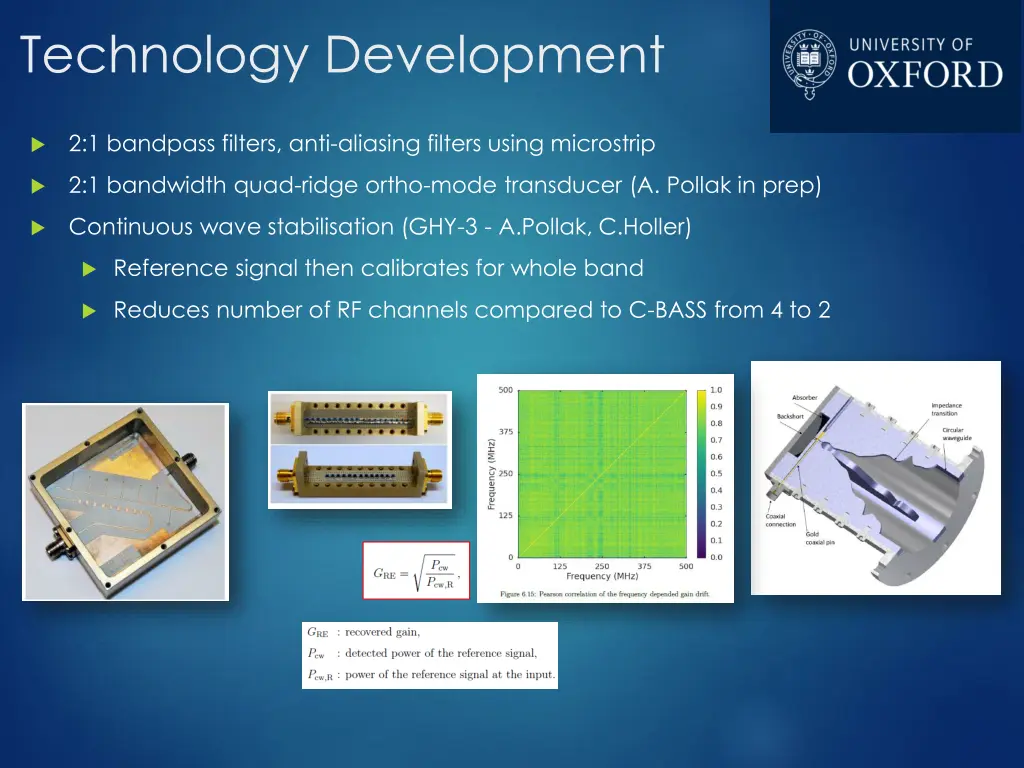 technology development