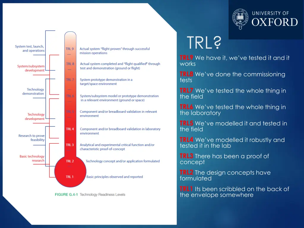 trl trl9 we have it we ve tested it and it works