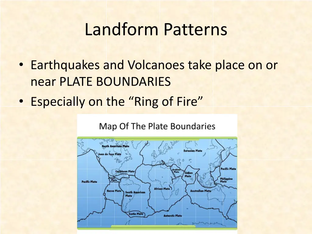 landform patterns