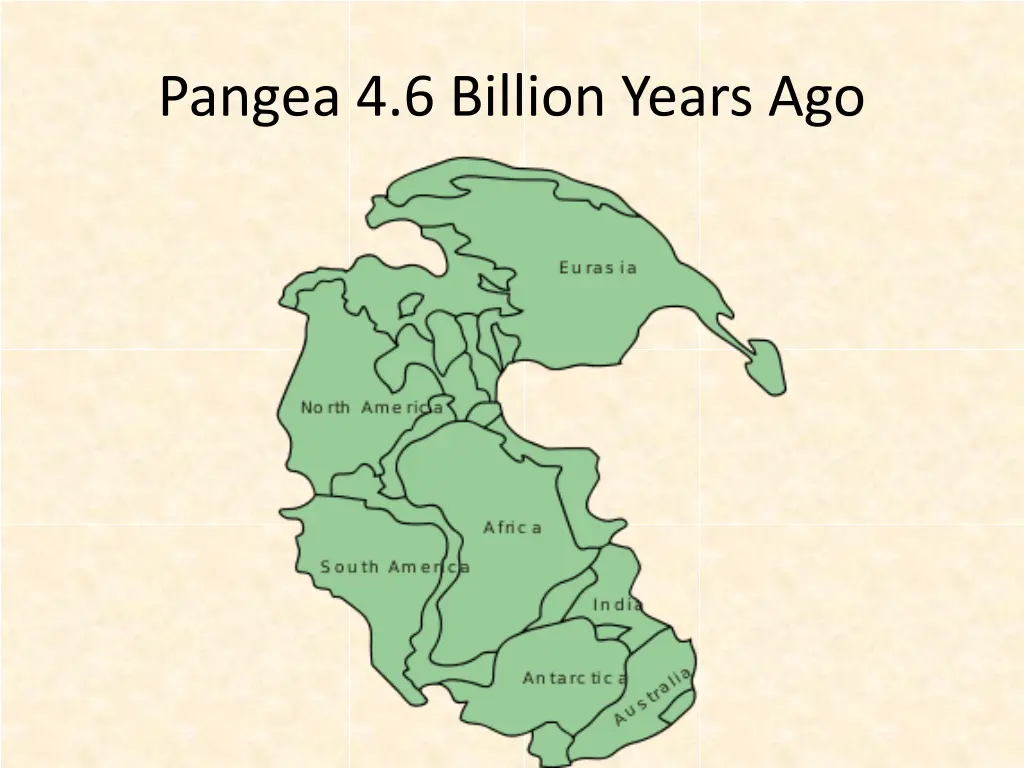 pangea 4 6 billion years ago